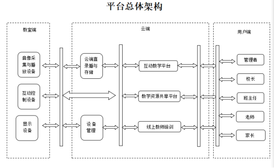企業(yè)微信截圖_16188115054242.png