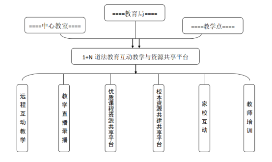 企業(yè)微信截圖_16188115095228.png