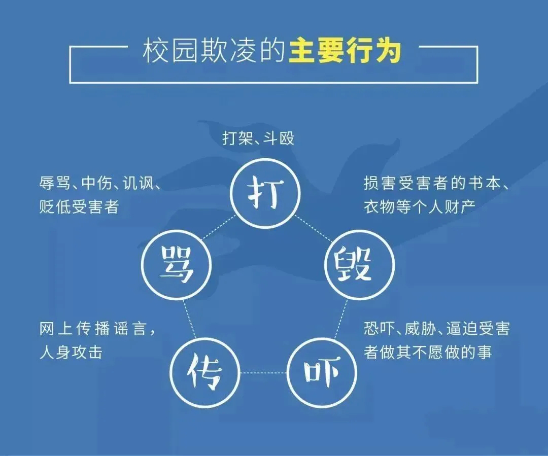 【20240406】法官告訴你 向校園霸凌說“不”！ 配圖.webp.jpg
